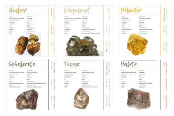 Rock, Mineral, and Gemstone Identification Cards | Set of 108 Cards