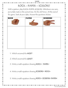 Graphing Fun with The Legend of Rock Paper Scissors – Homebound But Hopeful