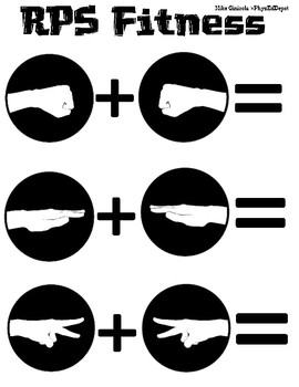 Make Rock Paper Scissors a Habit - Recess Lab