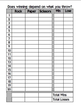 Preview of Rock, Paper, Scissors record sheet (20 rounds)