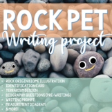 Rock Pet Writing Project