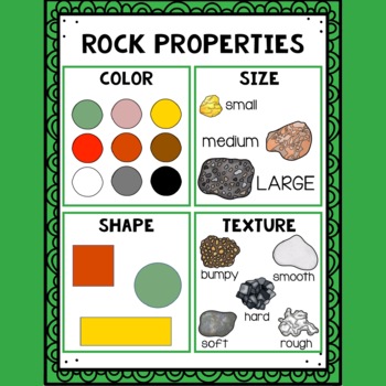 Preview of Rock Properties Anchor Chart