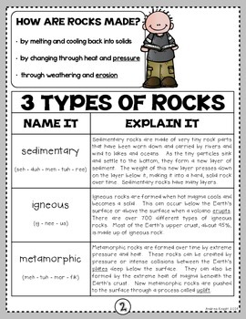 Rock Stars! A Nonfiction SMARTICLE About Rocks (Grades 2-3) by Andrea