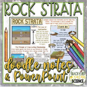 Preview of Rock Strata Doodle Notes & Quiz + Power Point
