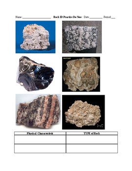 Rock Type Identification Practice by Sutton's Science Spot | TPT