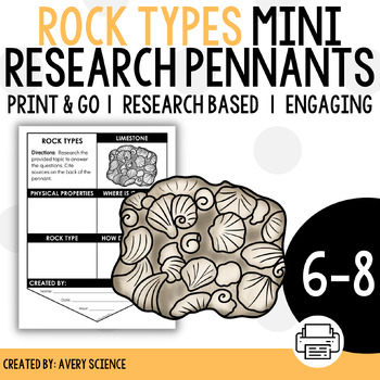 Preview of Rock Types Mini Research Pennants Activity