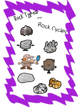 Preview of Crossword Puzzle - Rock Types and Rock Cycles