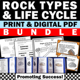 Rock and Minerals BUNDLE Types of Rocks Life Cycle Worksheets Activities Digital