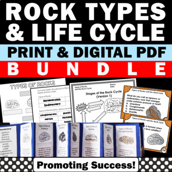 Preview of The Rock Cycle Worksheets Task Boxes Activity 4th 5th Grade Science Vocabulary