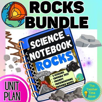 Preview of Rocks & Rock Cycle Earth Science Curriculum Unit Bundle