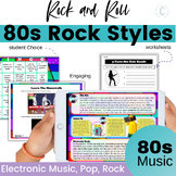 Rock and Roll Music History 1980s synthesized electronic m