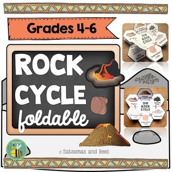 Preview of Rock cycle-Interactive Science Notebook foldables