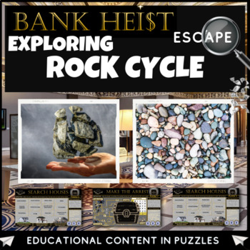 Preview of Rock cycle Escape Room