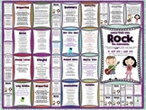 Rock the Classroom: 14 Educational Songs to Help Students 