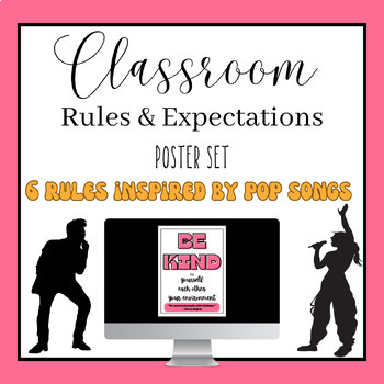 Preview of Rock the Rules Classroom Rules and Expectations Posters