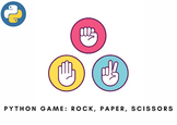 RockPaperScissorsPythonProgram(StepbyStep with Student notes)