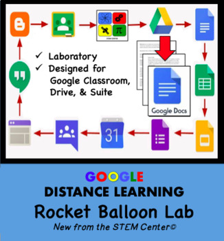 Preview of Rocket Balloon Laboratory - Distance Learning Friendly