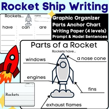 Preview of Rocket Ship Writing & Labeling- Graphic Organizer (Have Can Are) + Lined Paper
