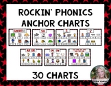 Phonics Anchor Charts