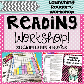 Preview of Reader's Workshop