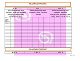 Rockin' the Kindergarten Common Core Standards (A Pacing G