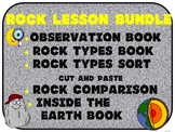 Rocks Bundle: Observation, Types, Comparison, Inside Earth