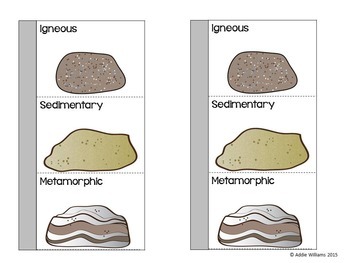 igneous rock drawing
