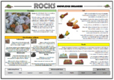 Rocks Knowledge Organizer! (for Grades 2-3)