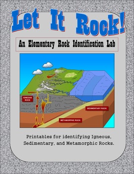 Granite grade levels