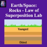 Rocks: Law of Superposition Lab Activity