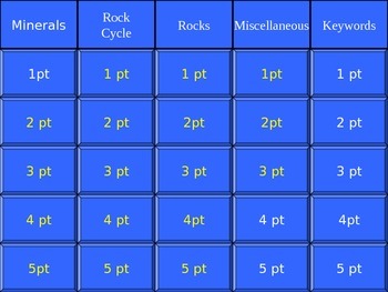 Preview of Rocks & Minerals Jeopardy