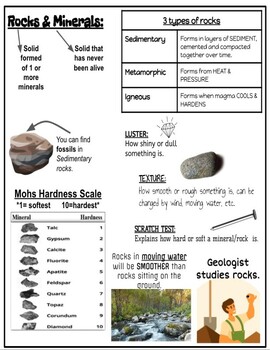Preview of Rocks, Minerals, Soils, & Fossils Knowledge Journal/Study Guide