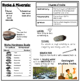 Rocks, Minerals, Soils & Fossils STUDY BUNDLE