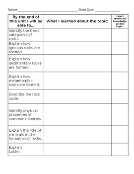 Rocks/Minerals & Weathering/Erosion Learning Goals (5th Grade FCAT Big ...