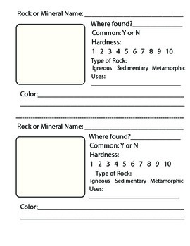 Preview of Rocks, Minerals and Fossils Science Journal