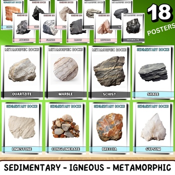 Preview of Rocks POSTERS -Igneous-Metamorphic-Sedimentary- Earth Science/Geology UNIT