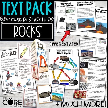 Preview of Rocks Research Project - Differentiated Science Texts - Leveled Readers