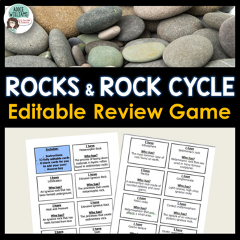 Preview of Rocks & Rock Cycle Review Activity (Editable)