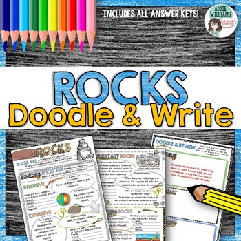 Preview of Rocks - Types of Rocks Doodle and Write Graphic Organizer