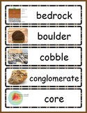 Printable Rocks and Minerals Word Wall Bulletin Board