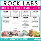Rocks and Minerals Activities Hands-On Science Investigation Lab