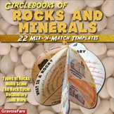 Rocks and Minerals Activity - (Rock Cycle, Types of Rocks,