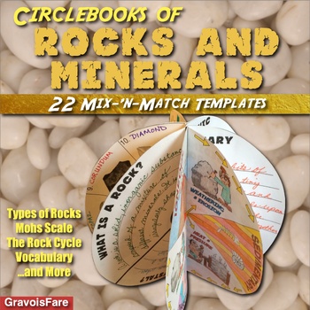 Preview of Rocks and Minerals Activity - (Rock Cycle, Types of Rocks, etc) Foldable Project