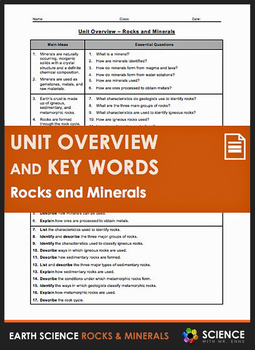 Preview of Rocks and Minerals Earth Science Unit Overview & Vocabulary Key Words