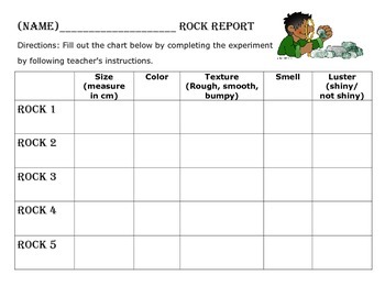 Download Rocks and Minerals Experiment Handout by NY Elementary Guy | TpT