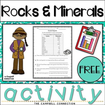 rocks and minerals worksheets freebie distance learning tpt