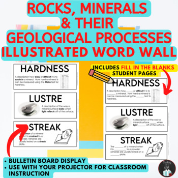 Preview of GRADE 4 ROCKS, MINERALS AND GEOLOGICAL PROCESSES - WORD WALL - ONTARIO SCIENCE