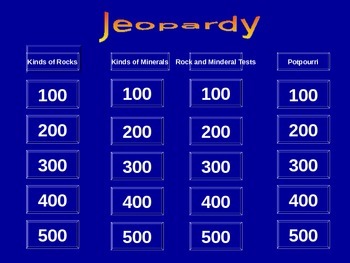 Preview of Rocks and Minerals Jeopardy