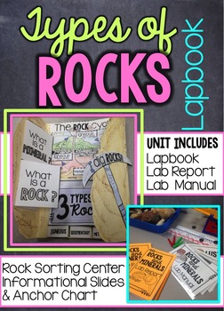 Rocks And Minerals Anchor Chart
