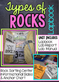 Rocks and Minerals Lapbook and Lab Report